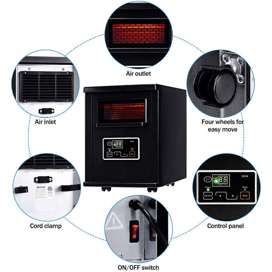 1500W Portable Space Heater with Digital Thermostat for Bedroom