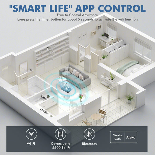 Dehumidifier for Home and Basements, 100 Pint Dehumidifier Rooms up to 5500 Sq. Ft with Smart App & Alexa Voice Control