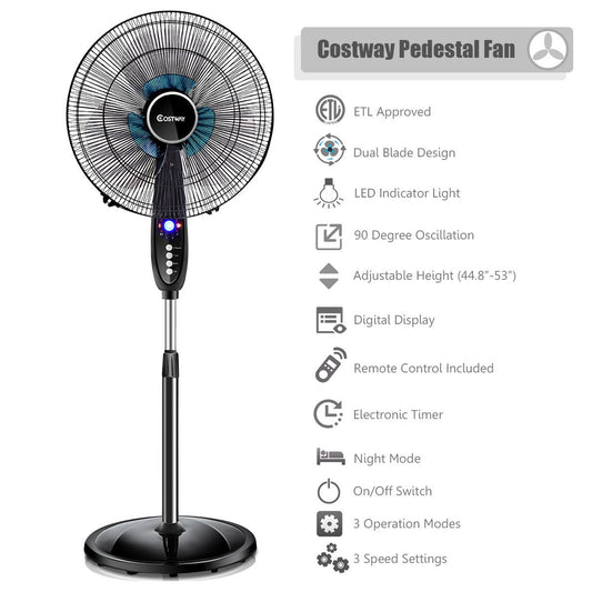 Pedestal Fan Black-Double 3 Blades