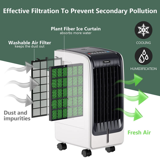 ARLIME Evaporative Air Cooler, Cooler Fan for Bedroom with Cold Air, 3 IN 1 Cooling Fan with Remote Control