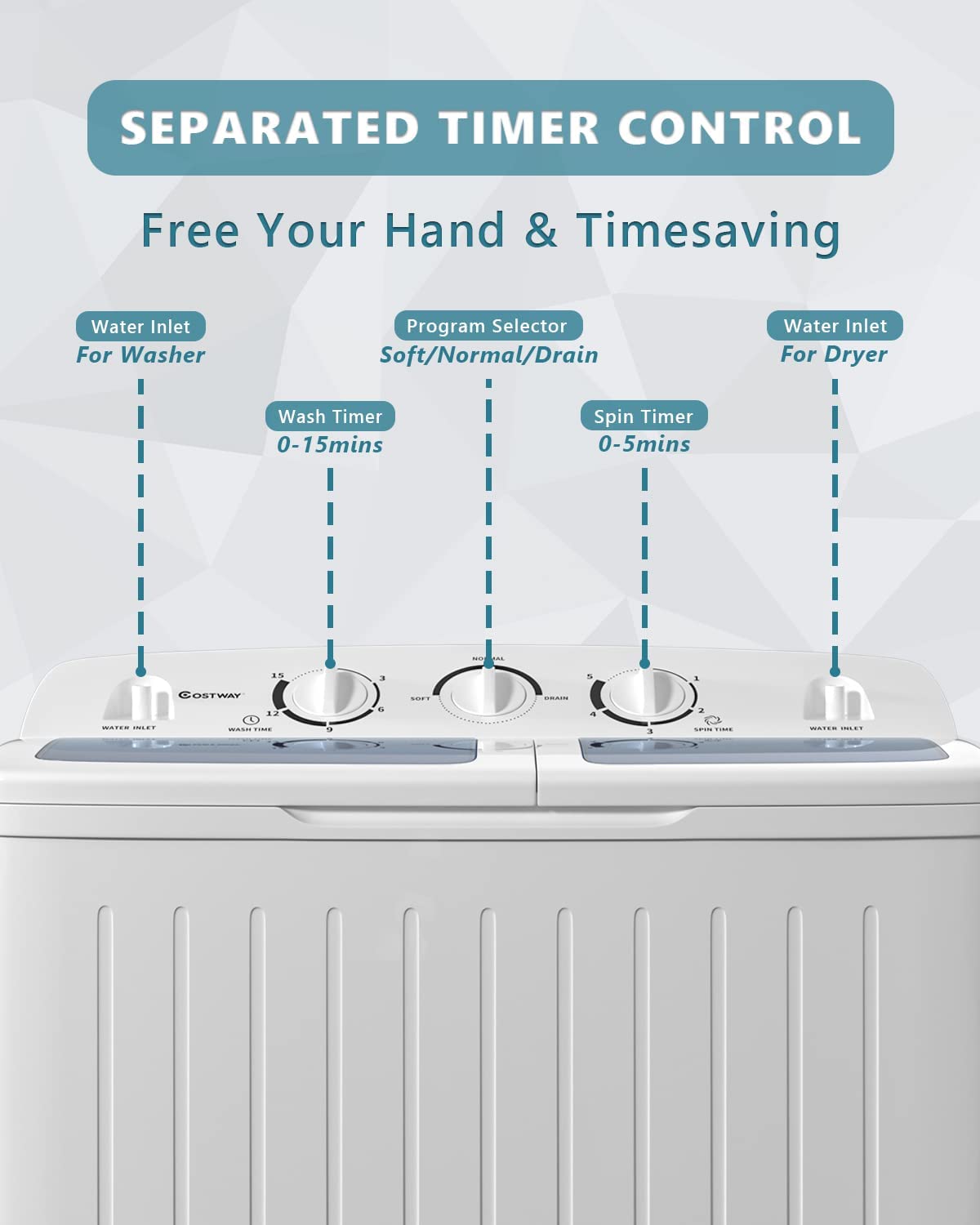 ARLIME Portable Washing Machine, 20lbs Mini Twin Tub Washing Machine w/Drain Pump, Semi Automatic 12lbs Compact Washer & 8lbs Sipnner