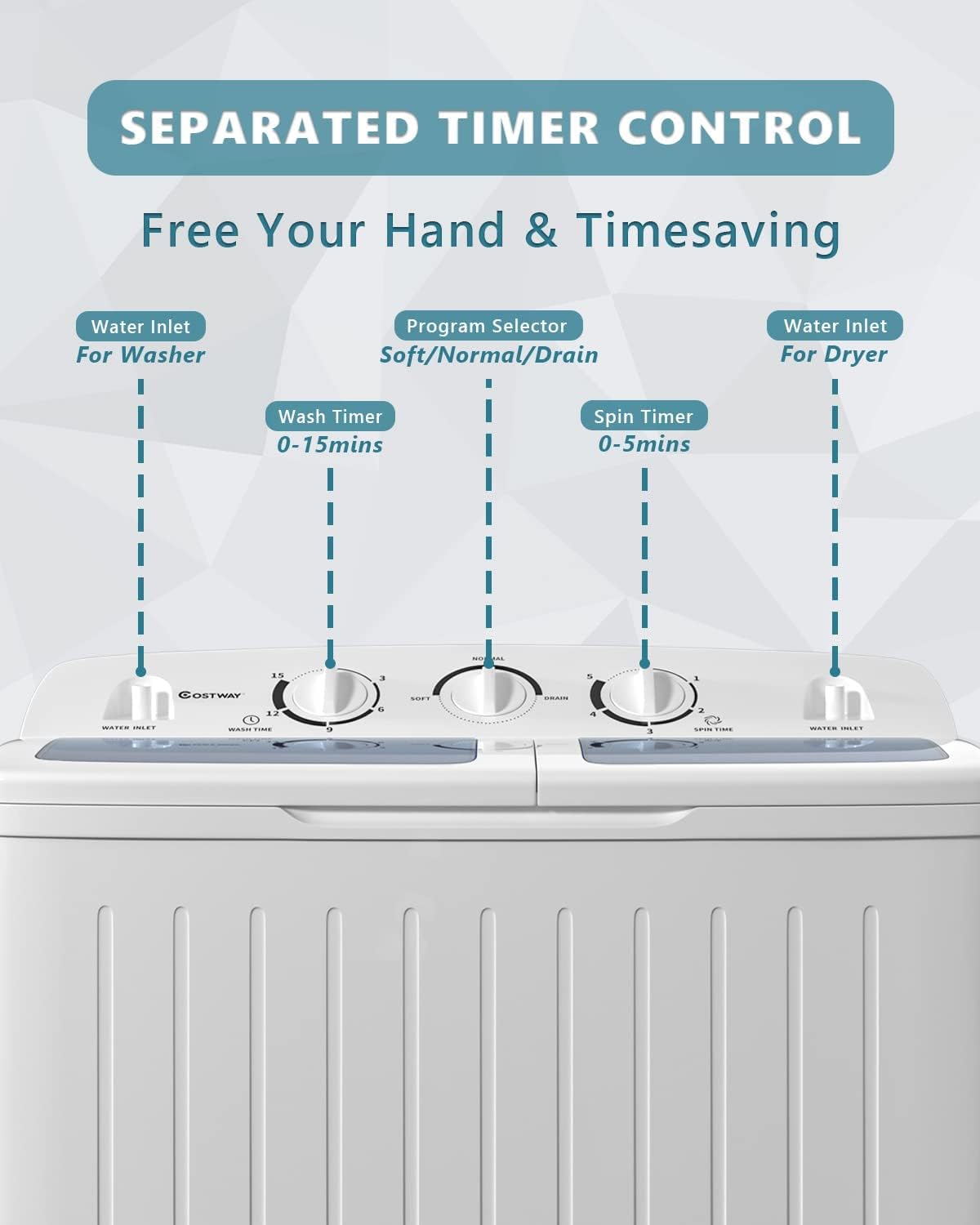 ARLIME Portable Washing Machine, 20lbs Mini Twin Tub Washing Machine