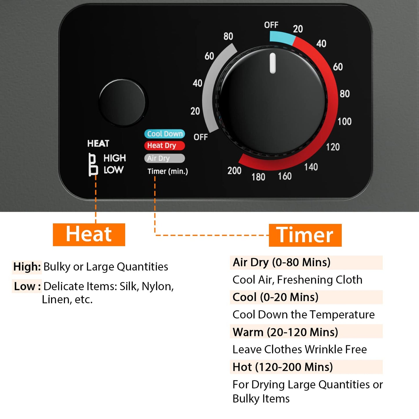 ARLIME Compact Laundry Dryer, Portable Clothes Dryers W/4 Automatic Drying Mode, Small Electric Laundry Dryer