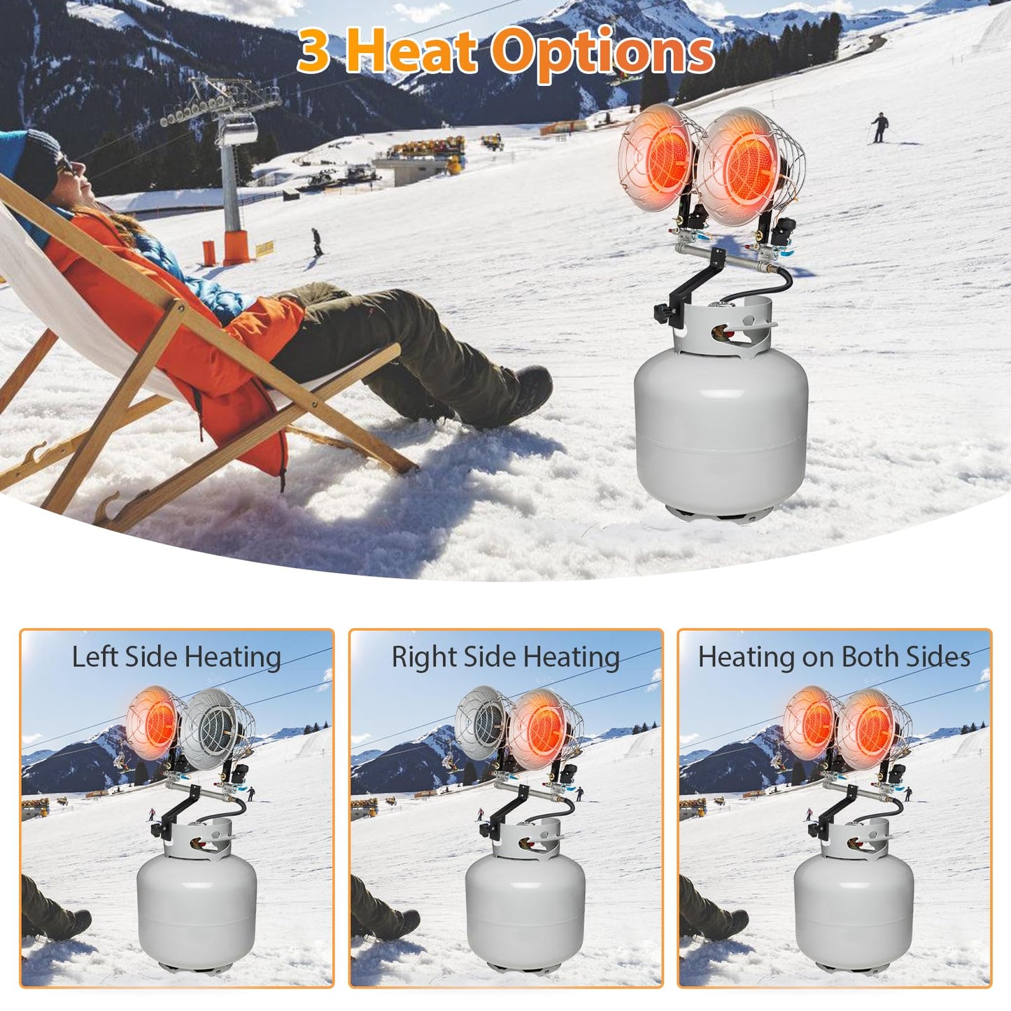 30,000 BTU Double Propane Tank Top Heaters