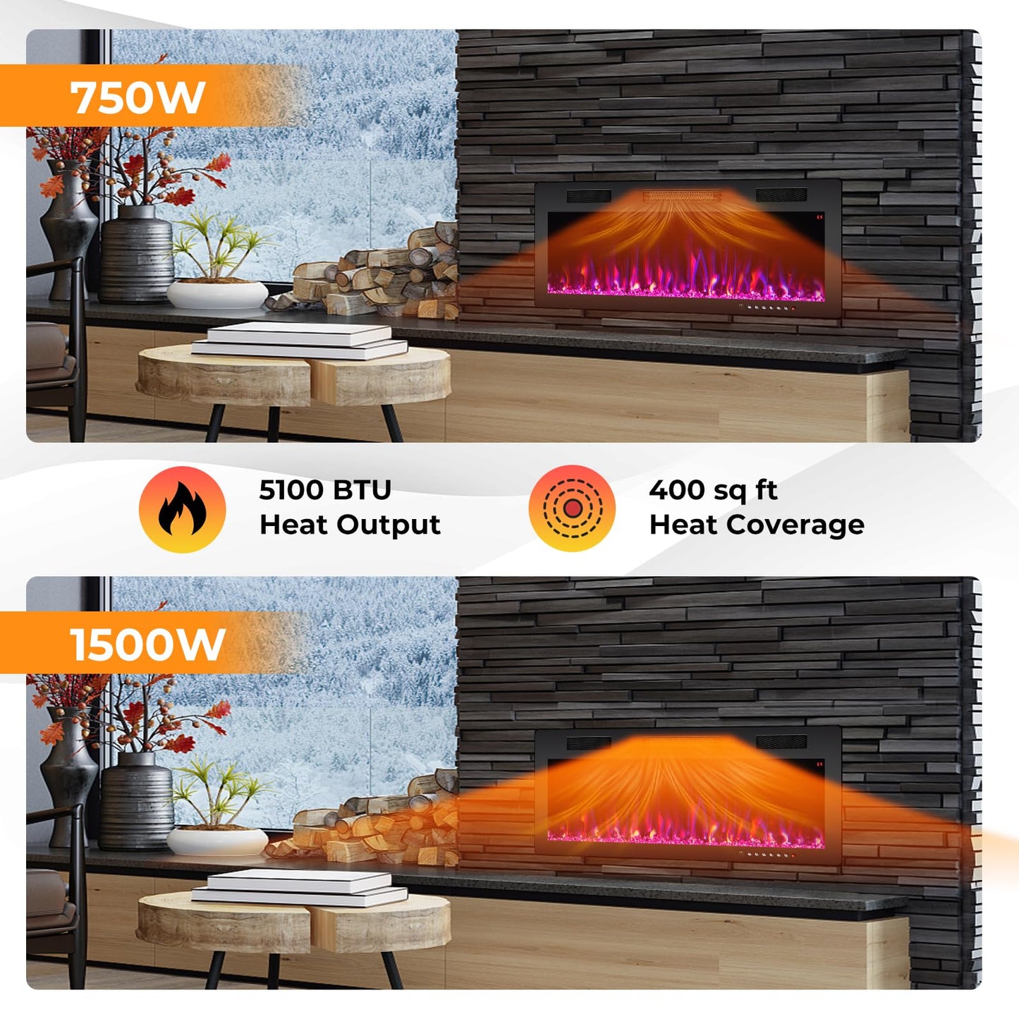 40 Inch Electric Fireplace Recessed and Wall Mounted, 750W/1500W Electric Fireplace Heater with Remote