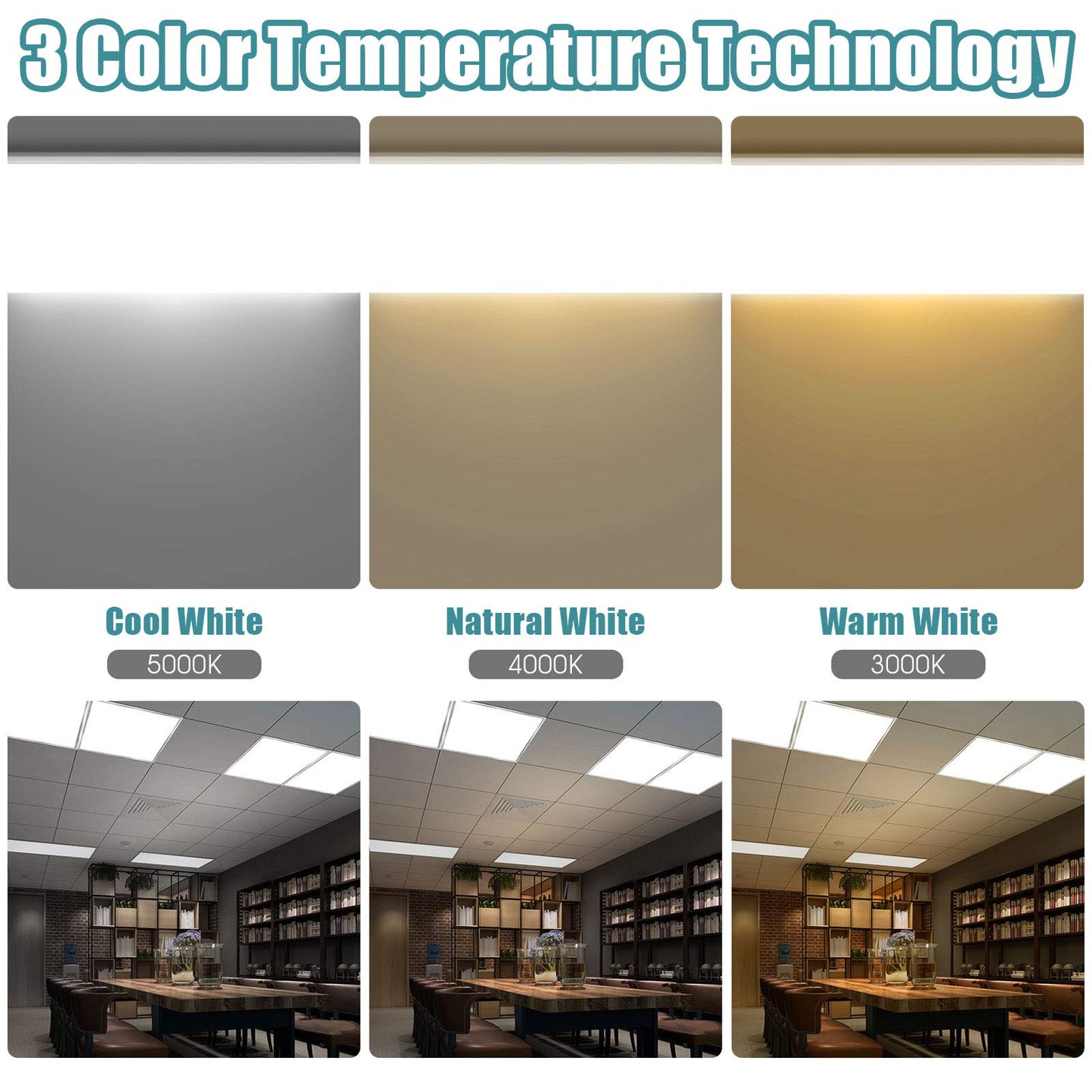 ARLIME 2 x 2FT LED Flat Panel Light, Eye Protection LED Panel Light