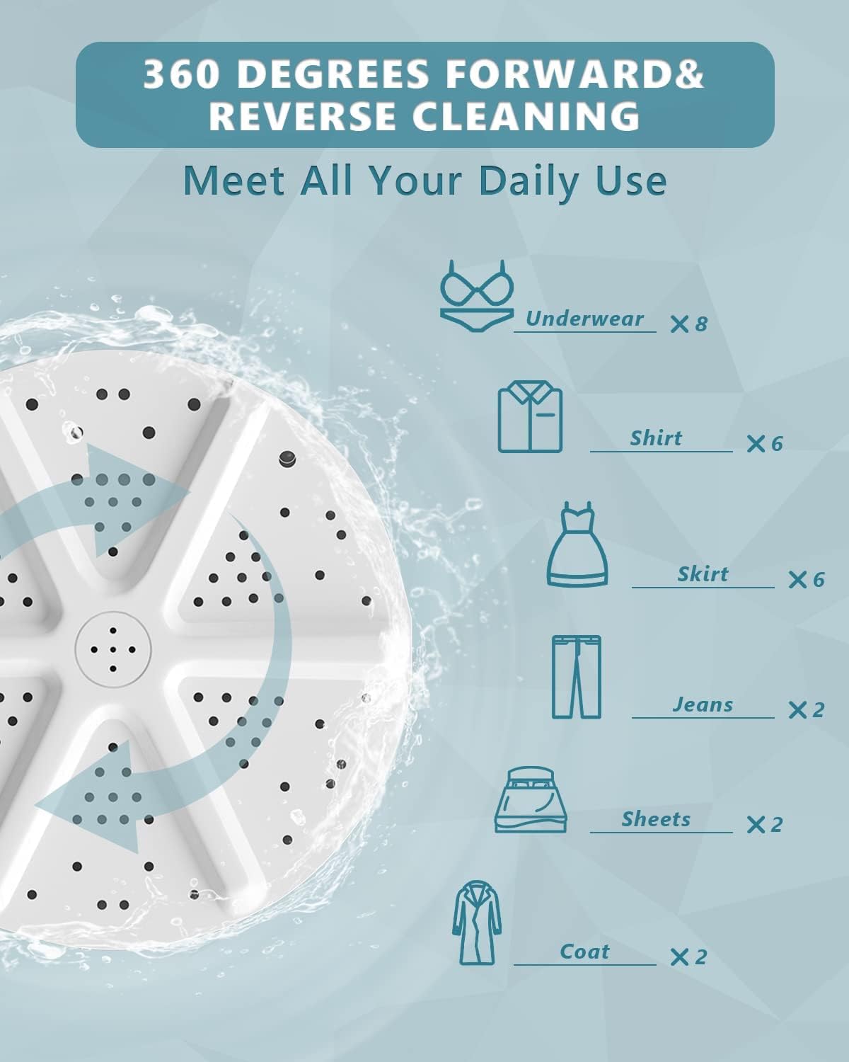 ARLIME Portable Washing Machine, 20lbs Mini Twin Tub Washing Machine