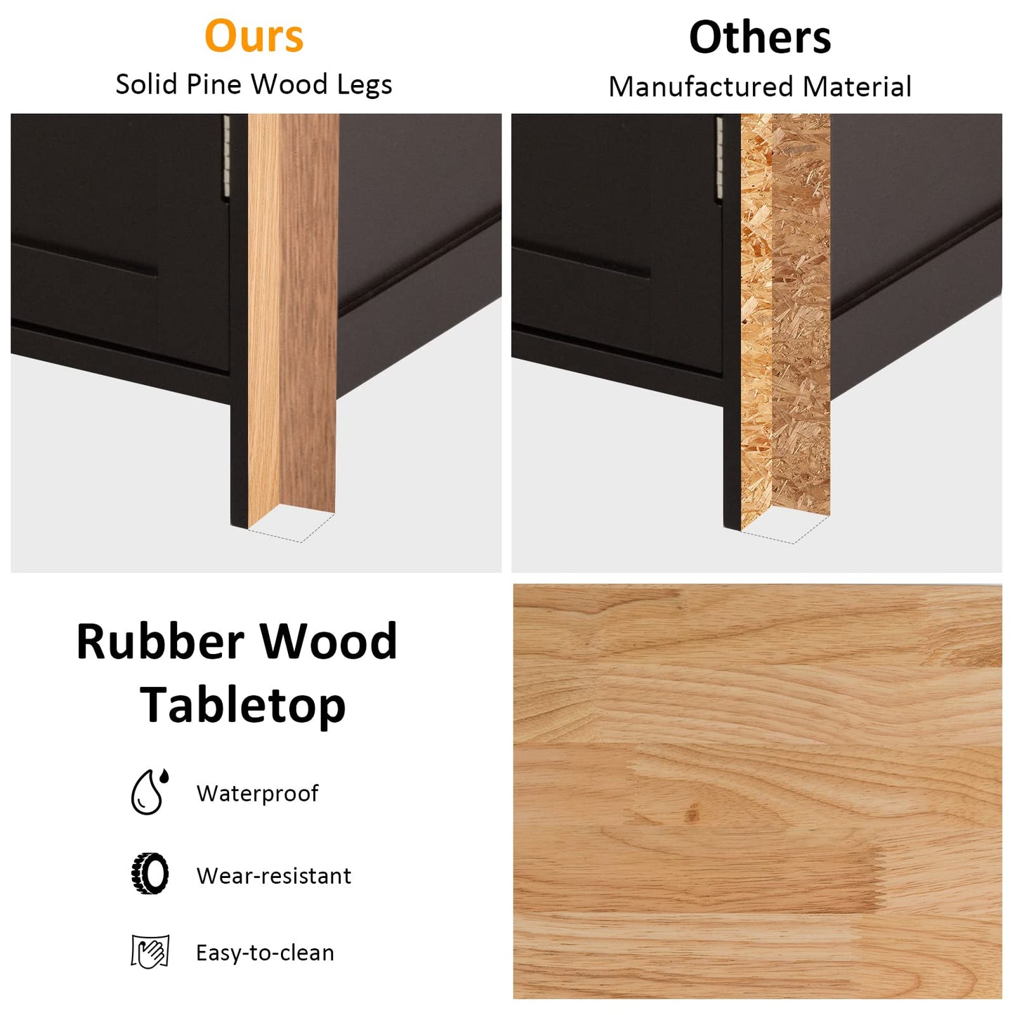 Kitchen Storage Island Cart on Wheels for Dining Room