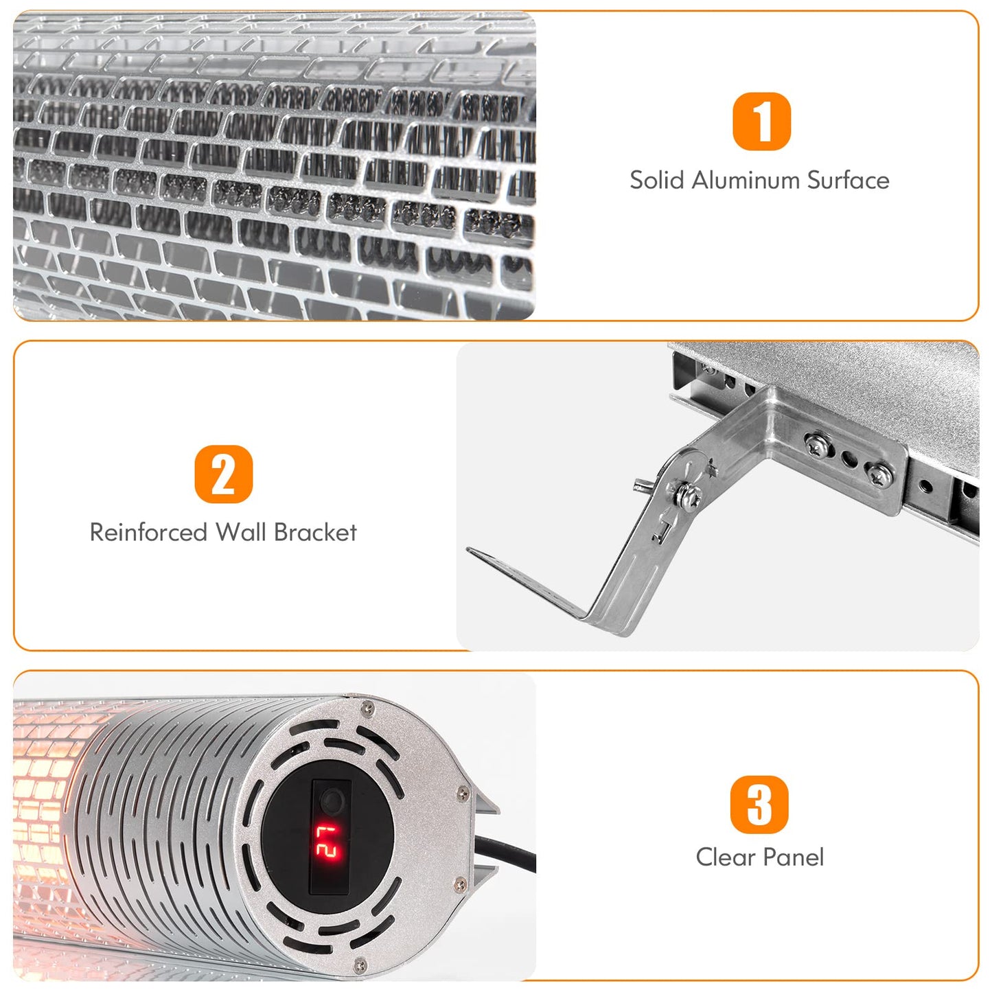 1500W Ceiling and Wall-Mounted Patio Heater for Indoor and Outdoor IP55 Waterproof