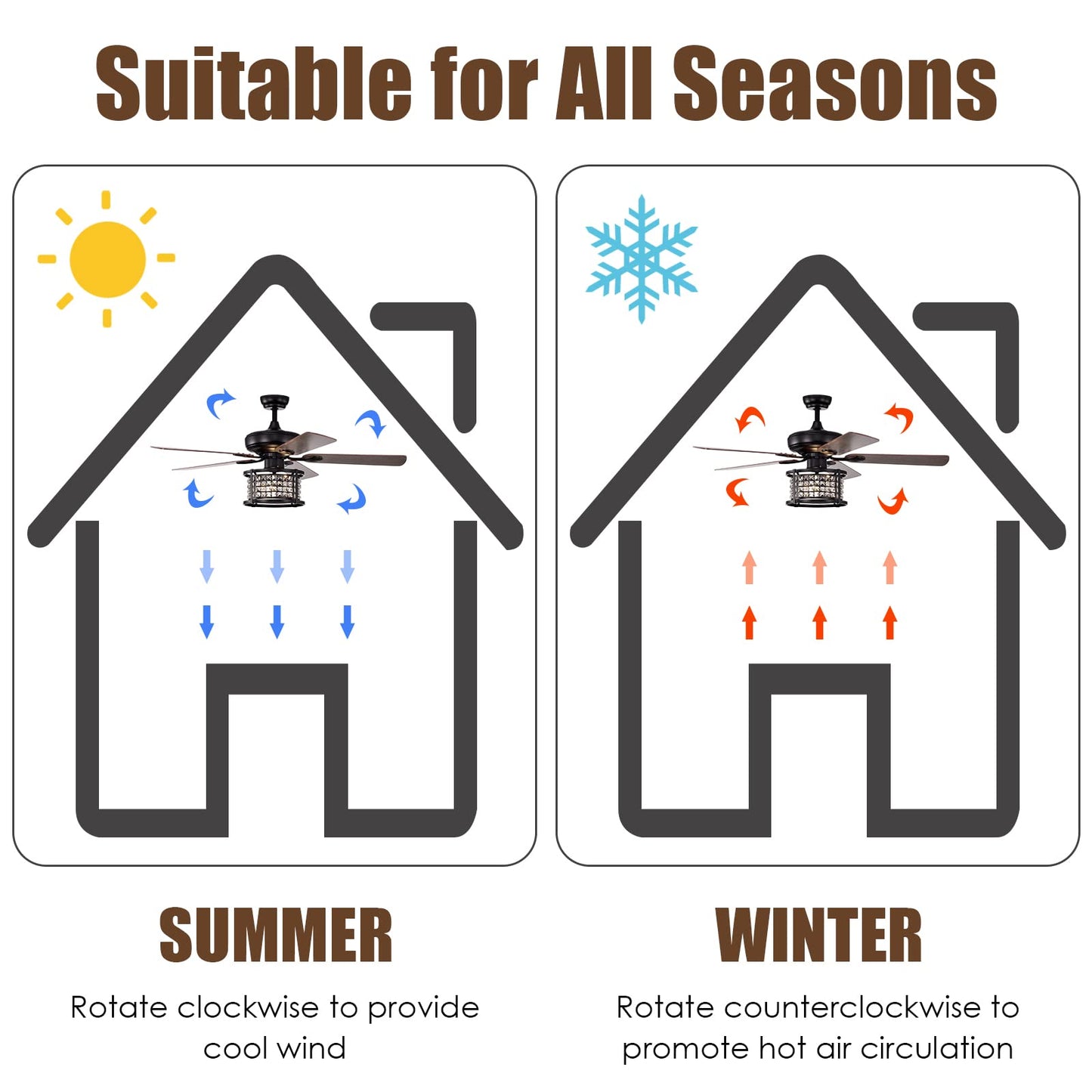 52-Inch Ceiling Fan Light, Crystal Ceiling Fan with Lights & Remote Control (Matte Black)