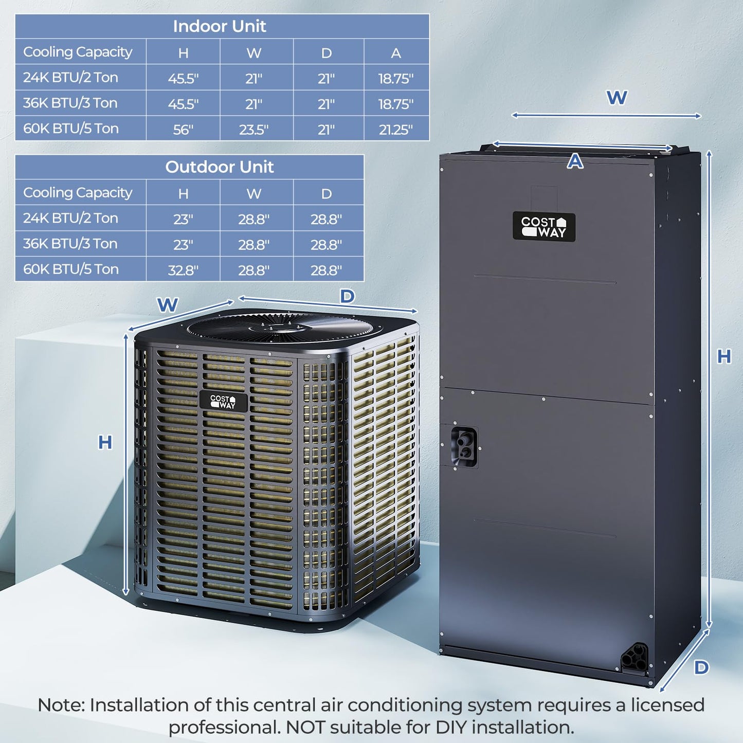 5 Ton 17 SEER2 Central Air Conditioner Heat Pump System with Multi-Position Air Handler Unit