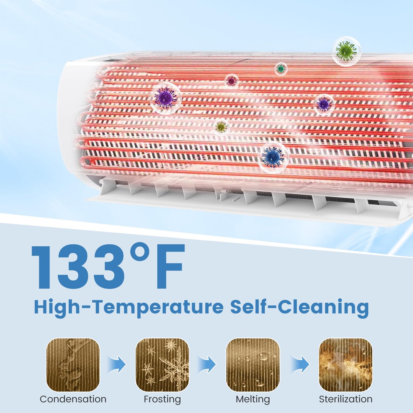 11500/17000/23000 BTU Mini Split Air Conditioner w/Installation Kit