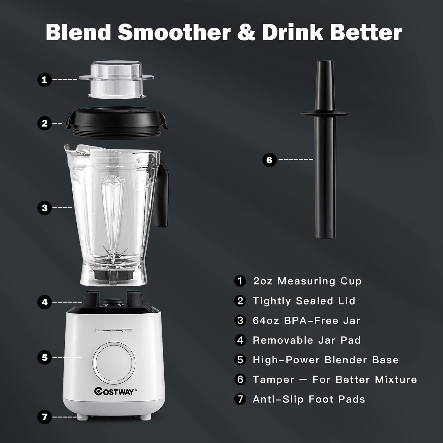 Professional Countertop Blender 6 Pre-Setting Programs & 10 Speed Control