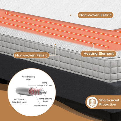 Machine Washable Electric Bed Warmer with Dual Controller 9 Heat Setting and 9-Hour Auto Off and Overheat Protection
