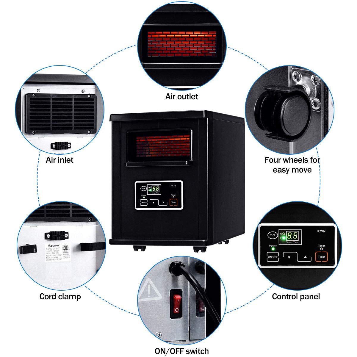 1500W Portable Space Heater with Digital Thermostat for Bedroom
