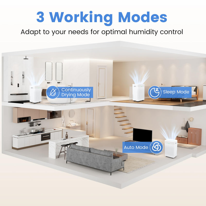 54 Pints Dehumidifier for Basement for Bathroom Bedroom