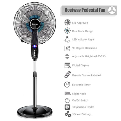 Pedestal Fan Black-Double 3 Blades
