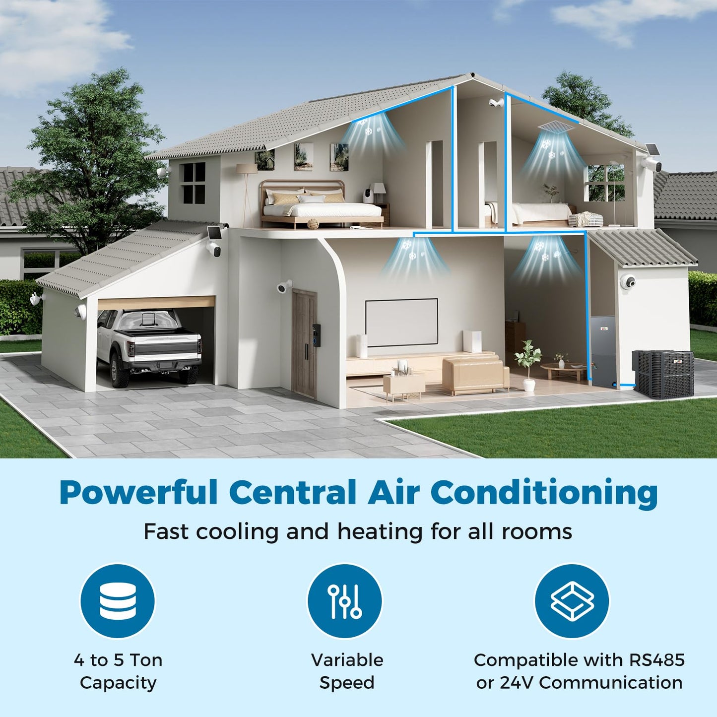 4 to 5 Ton 17-17.5 SEER2 Central Air Conditioner with Variable Speed