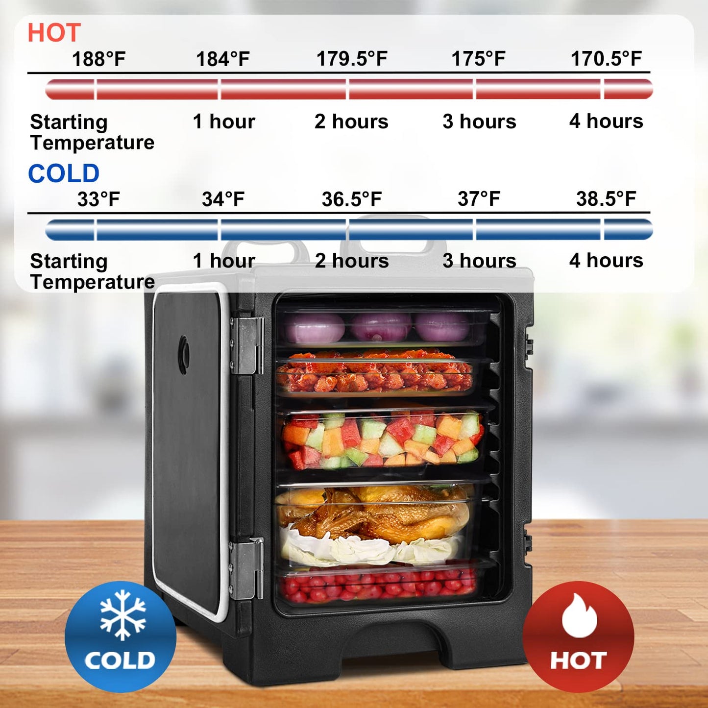 ARLIME Insulated Food Pan Carrier, End-Loading Insulated for 5 Full-Size Pans