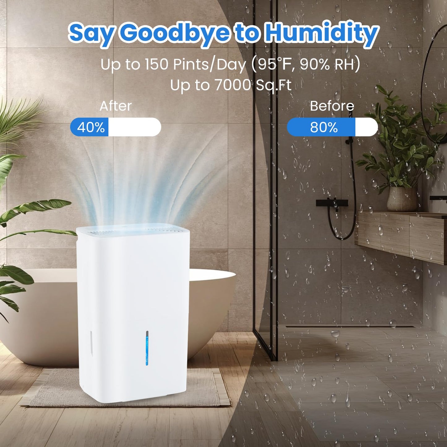 7000 Sq.Ft Portable Home Dehumidifier for Basements with 2 Modes & 3 Fan Speeds