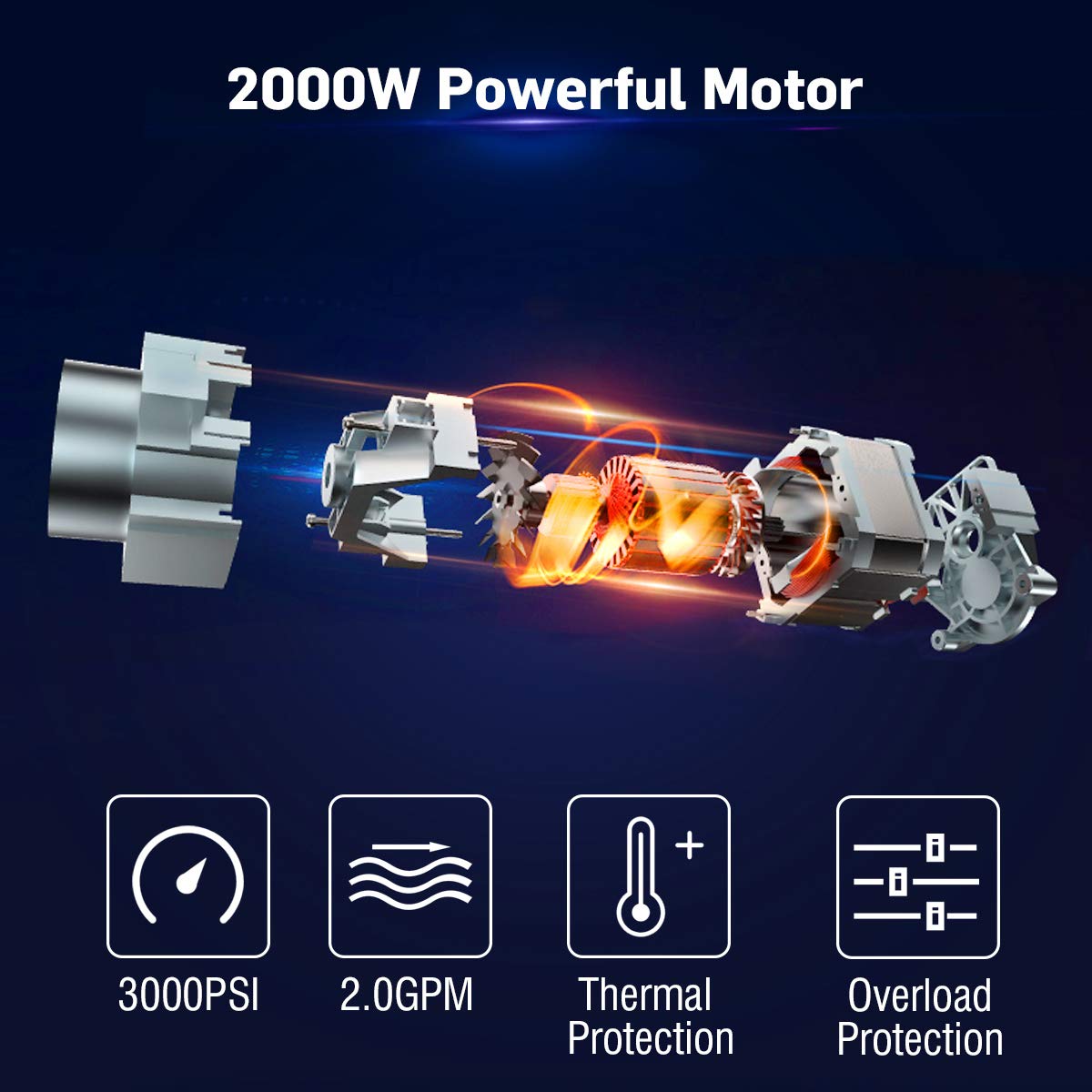 3000PSI Electric High Pressure Washer, 2 GPM 2000W Portable Power Washer Deck Patio Cleaner with Nozzles (Blue)