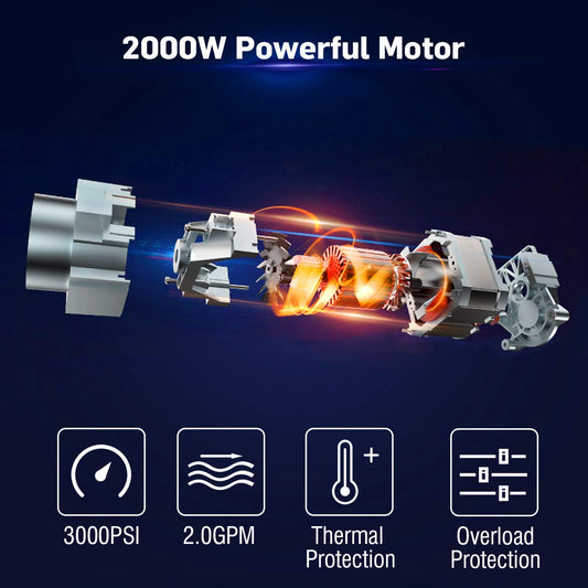 3000PSI Electric High Pressure Washer, 2 GPM 2000W Portable Power Washer Deck Patio Cleaner with Nozzles (Blue)