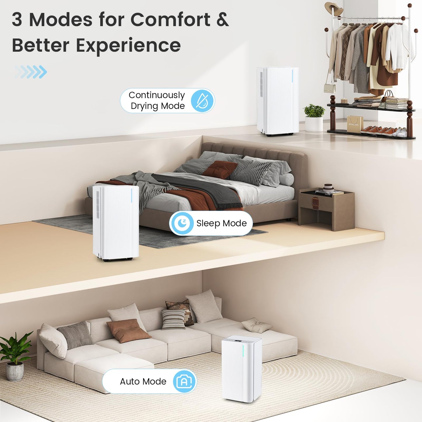 2000 Sq.Ft Portable Dehumidifier for Bedroom