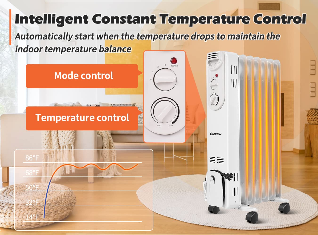 ARLIME Electric 1500W Oil Filled Radiator Heater, Portable Radiant Space Heater