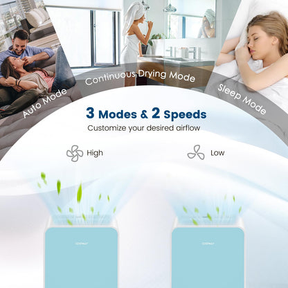 Dehumidifier for Basement, 32 Pints Portable Quiet Dehumidifier for Rooms up to 2500 Sq. Ft w/Sleep Mode, 24H Timer