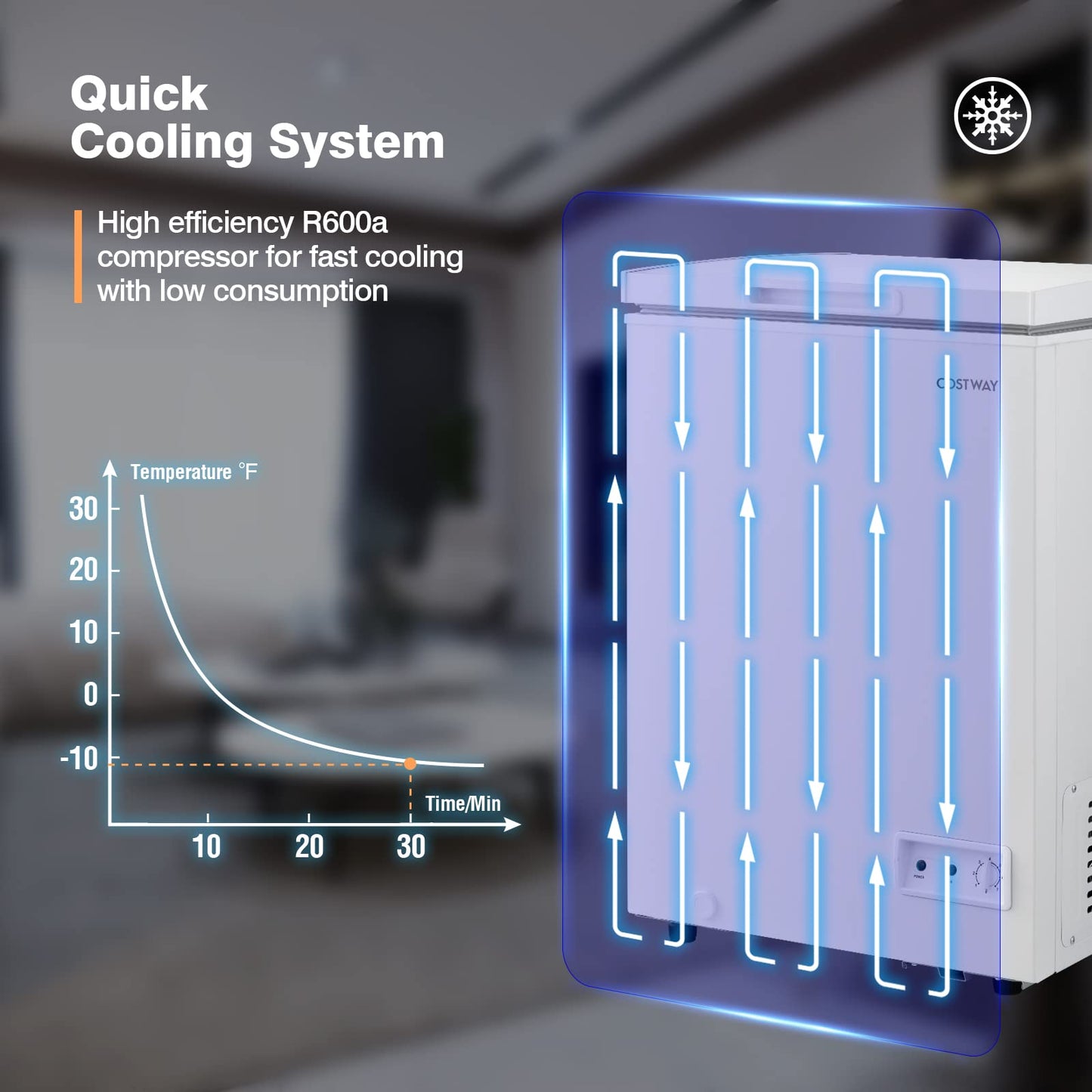 ARLIME Chest Freezer 3.5 Cu.ft Quiet Small Deep Freezer with Top Open Door & Removable Basket