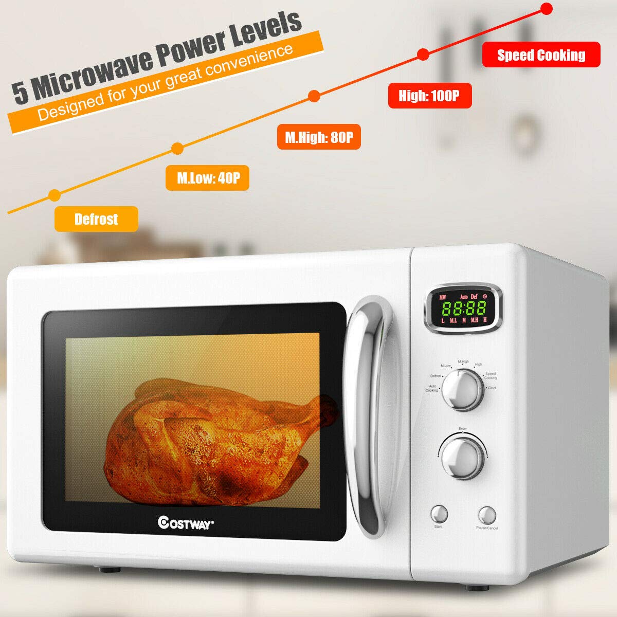 0.9Cu.ft 900W Retro Countertop Microwave Oven with 5 Micro Power