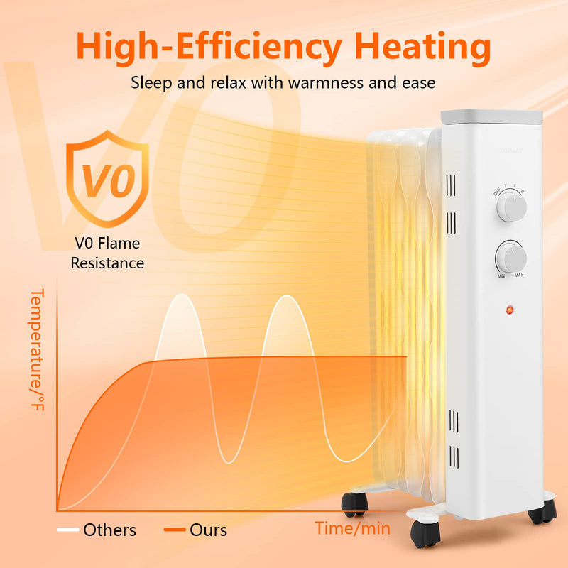 1500W Oil Filled Radiator Heater, Electric Oil Radiant Heater w/Universal Wheels, 3-Level Heat