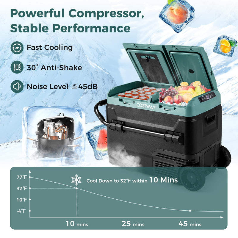 Car Refrigerator with Wheels, 53-Quart Dual-zone Dual-temperature Electric Cooler, 12V/24V DC, 100-240V AC, Green+Black