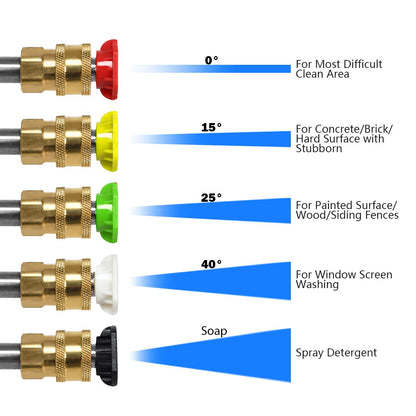 3000PSI Electric Pressure Washer, Portable High Power Washer w/ 5 Nozzles, Hose Reel, Soap Bottle, 2 GPM 2000W (Red)