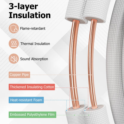 1/4” & 1/2” O.D. Copper Pipes Tubing with 3-Layer Insulation ( 50 Ft )