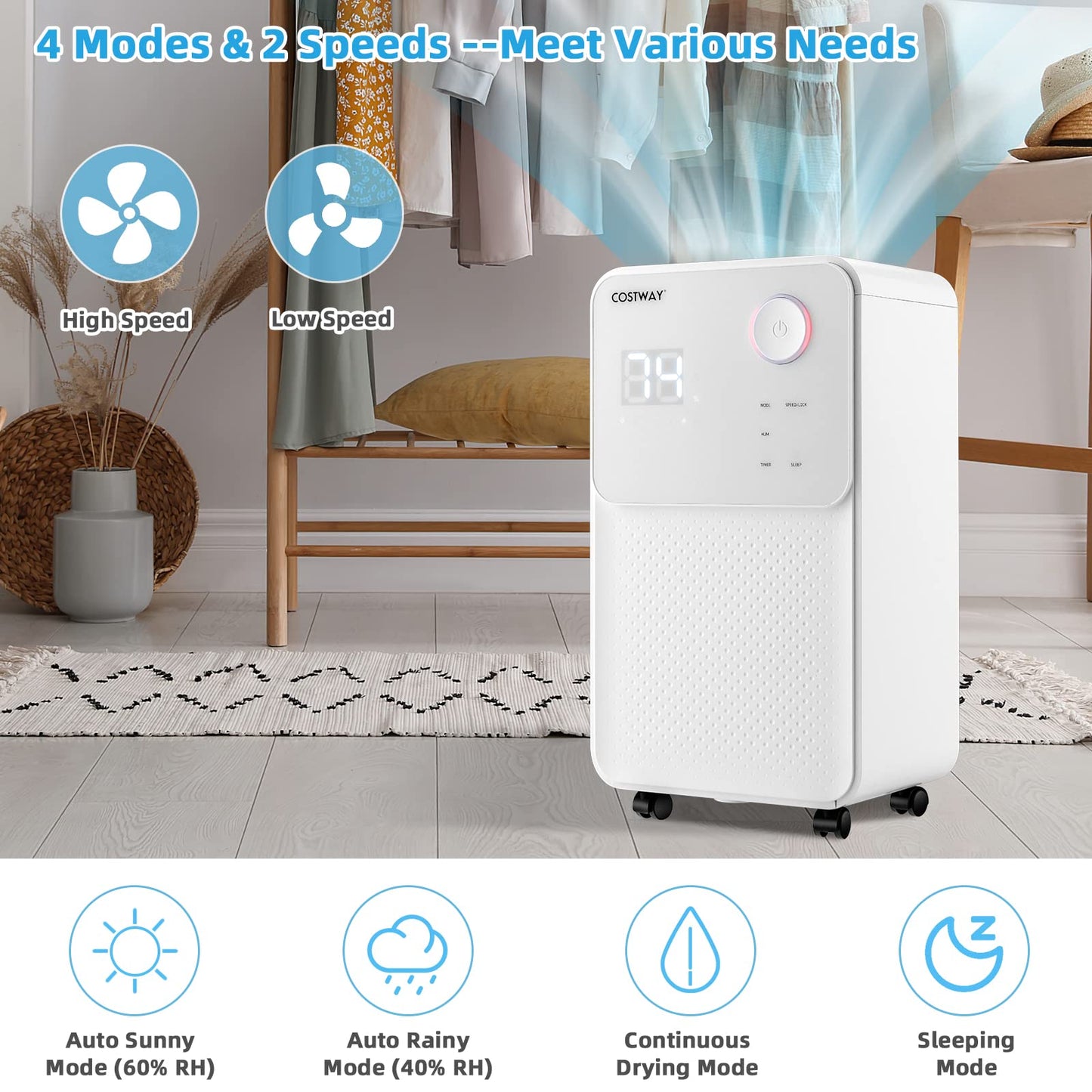 Dehumidifier for Large Room & Basements, 2000 Sq. Ft Dehumidifier with Auto or Manual Drainage