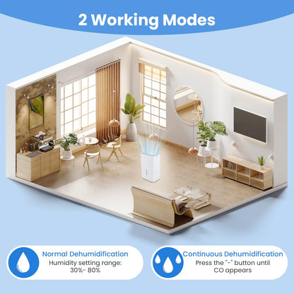 7000 Sq.Ft Portable Home Dehumidifier for Basements with 2 Modes & 3 Fan Speeds