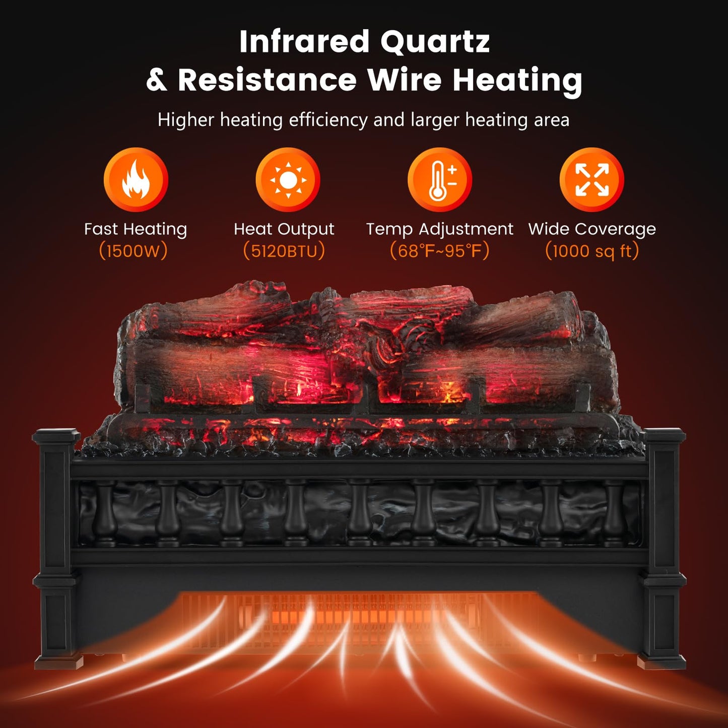 20 Inch Electric Fireplace Log Set Heater with Adjustable Temp, Overheating Protection, Realistic Pinewood Ember Bed