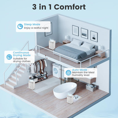 4500 Sq.Ft Dehumidifier for Basement
