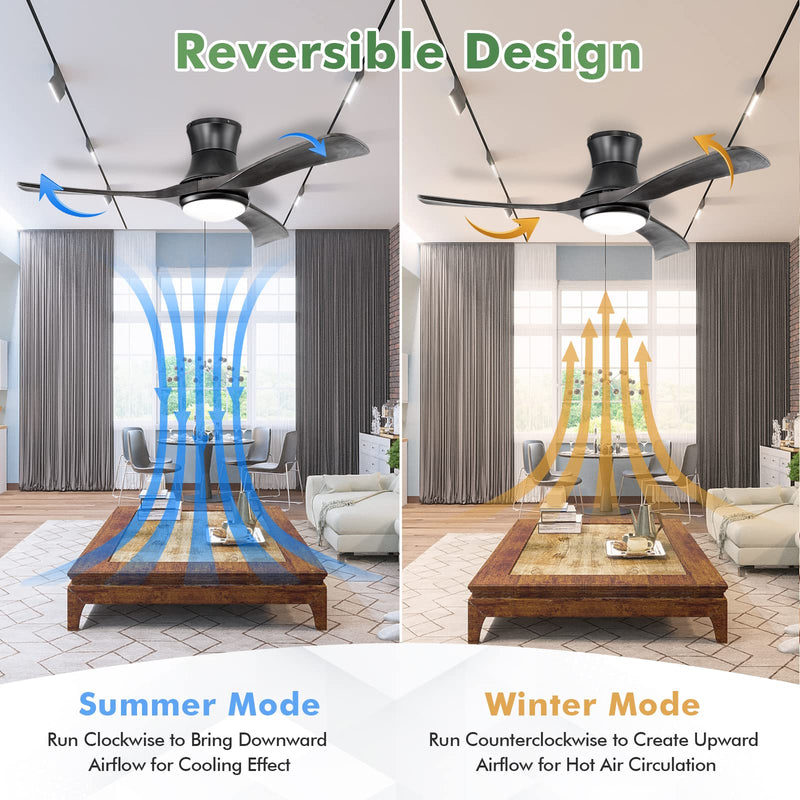 52 Inches Ceiling Fan with LED Light and Remote Control, Flush Mount Ceiling Fan with 6 Wind Speeds (Black)