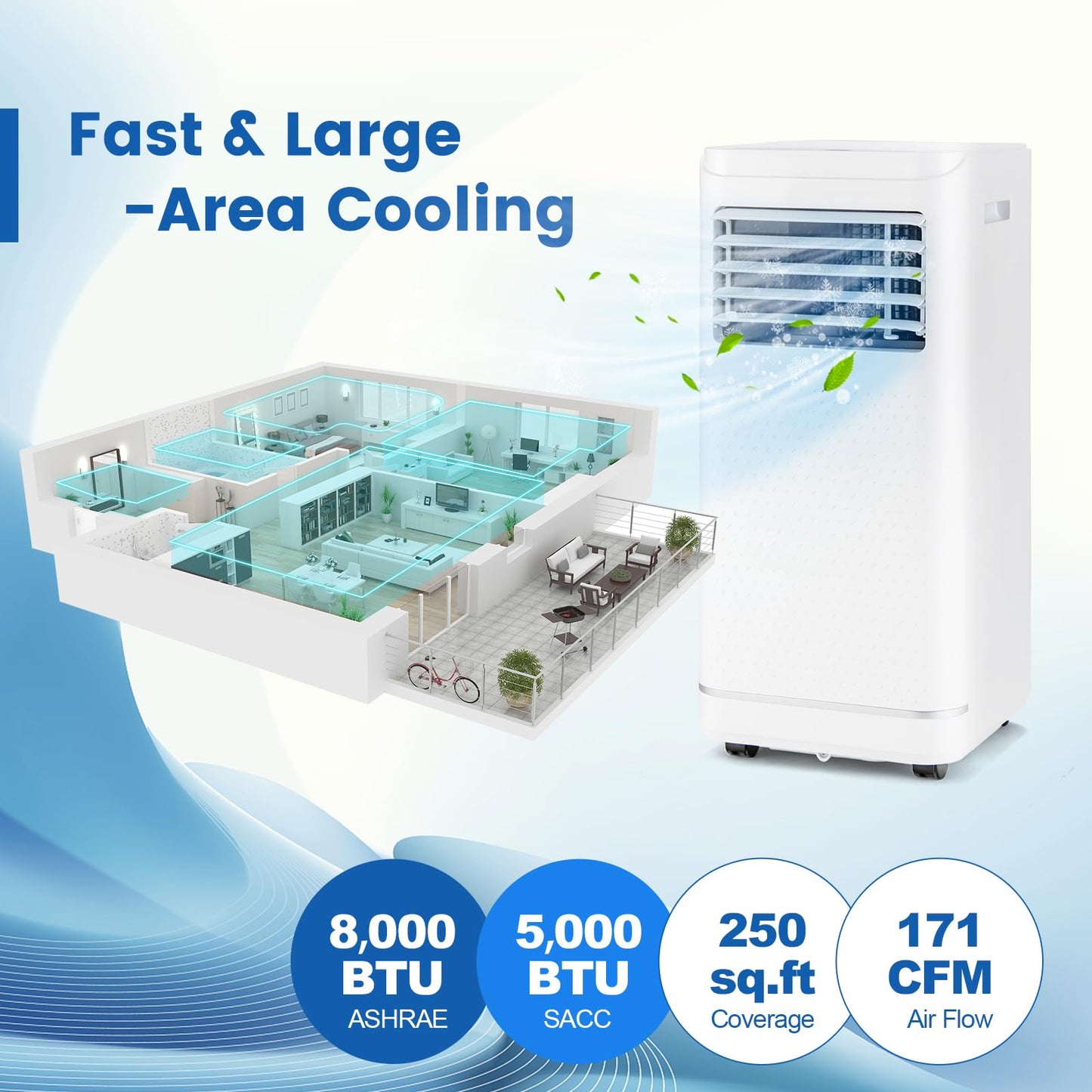 ARLIME Portable Air Conditioner,8000 BTU AC Unit, 3 in 1 Compact Dehumidifier & AC Fan, Quiet Sleep Mode, 24H Timer