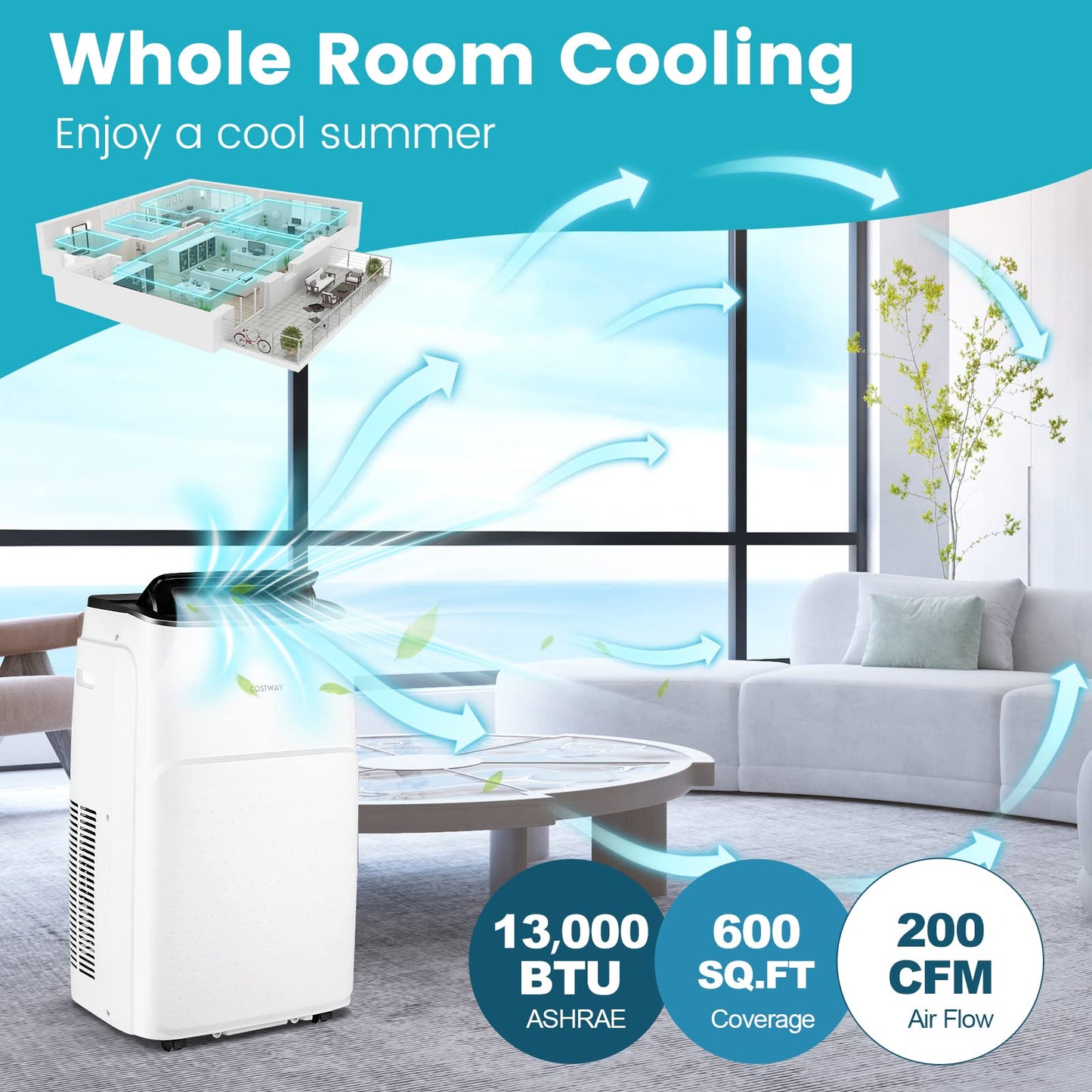 13,000 BTU Portable Air Conditioner, Smart WiFi Enabled AC with App & Voice Control