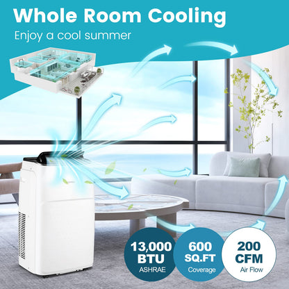 13,000 BTU Portable Air Conditioner, Smart WiFi Enabled AC with App & Voice Control