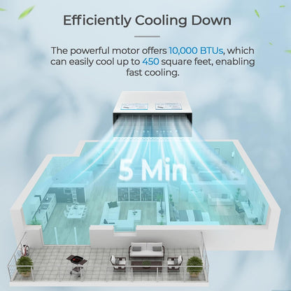 Window Air Conditioners, 10000 BTU U-Shaped 3-In-1 Window AC Units with Energy Saver Modes