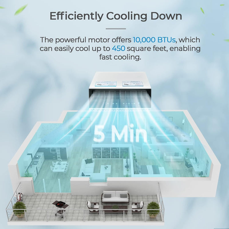 Window Air Conditioners, 10000 BTU U-Shaped 3-In-1 Window AC Units with Energy Saver Modes