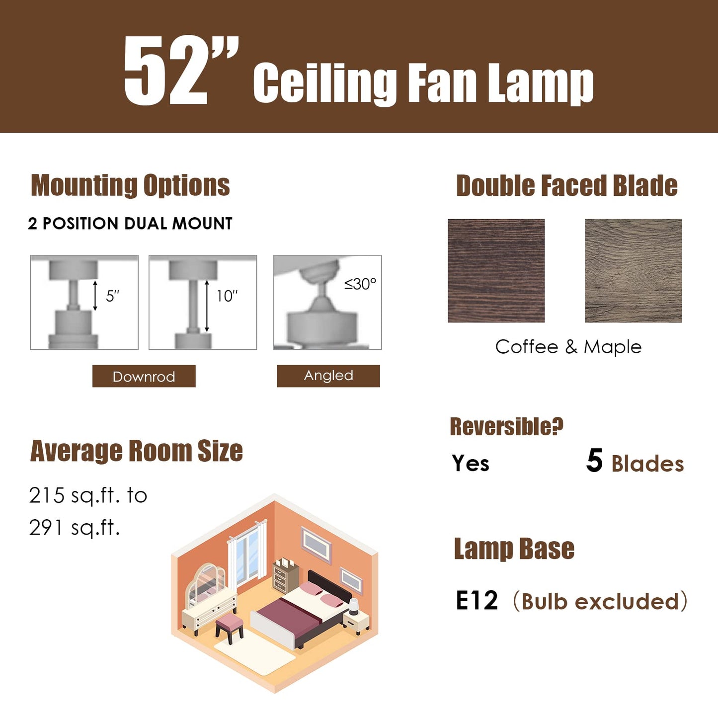 50-Inch Ceiling Fan Light, Classic Ceiling Fan Lamp with 5 Explosion-Proof Glass Lampshades