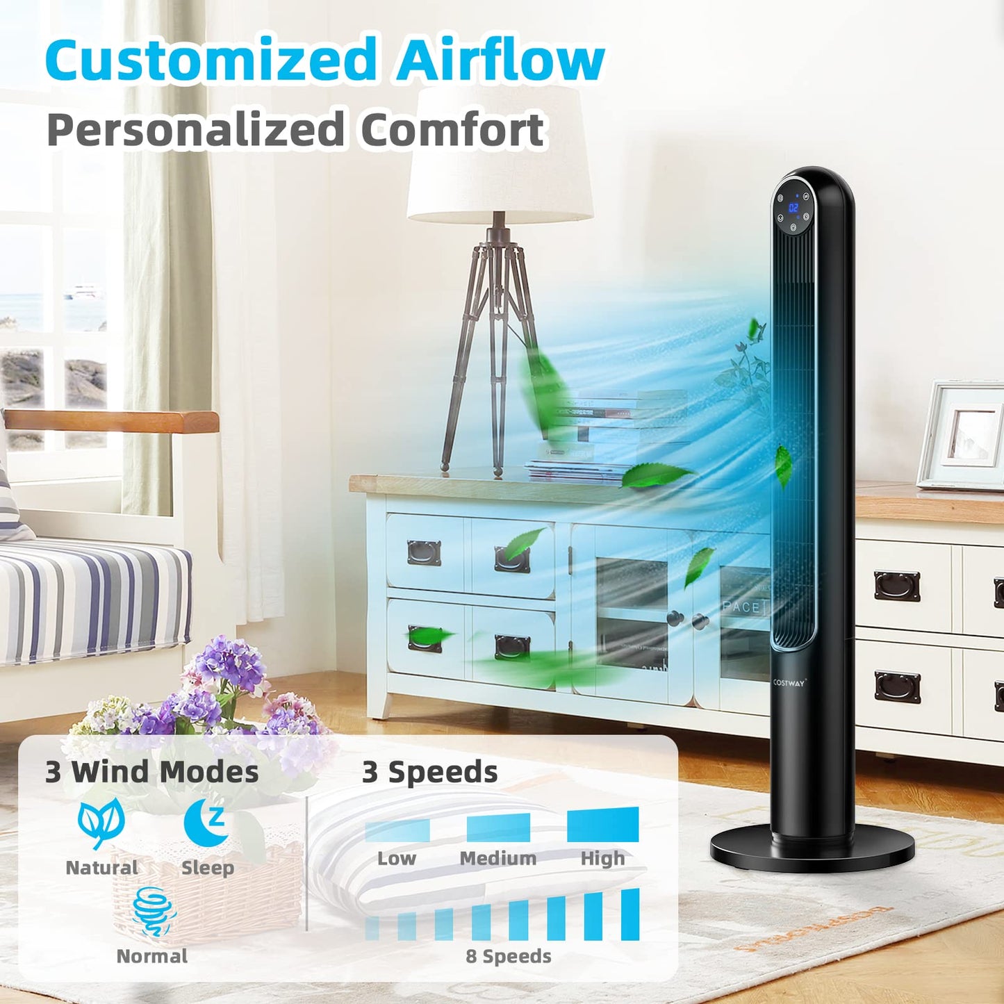 Tower Fan, 42-Inch Portable 80 Degrees Oscillating Fan with Remote, 3 Wind Modes, Smart Control Panel