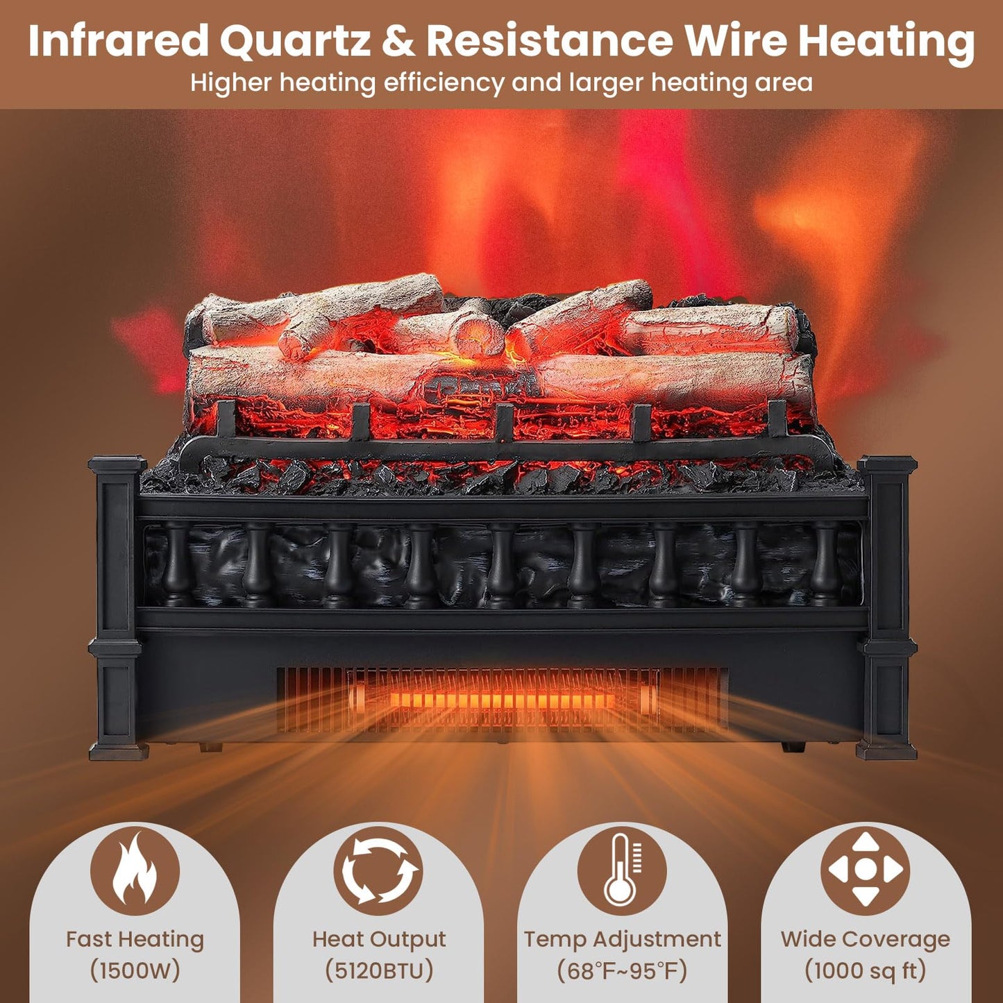 20” Electric Fireplace Log Set Heater with Adjustable Temp, Overheating Protection, Realistic Birch Wood Ember Bed