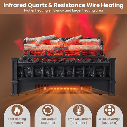 20” Electric Fireplace Log Set Heater with Adjustable Temp, Overheating Protection, Realistic Birch Wood Ember Bed