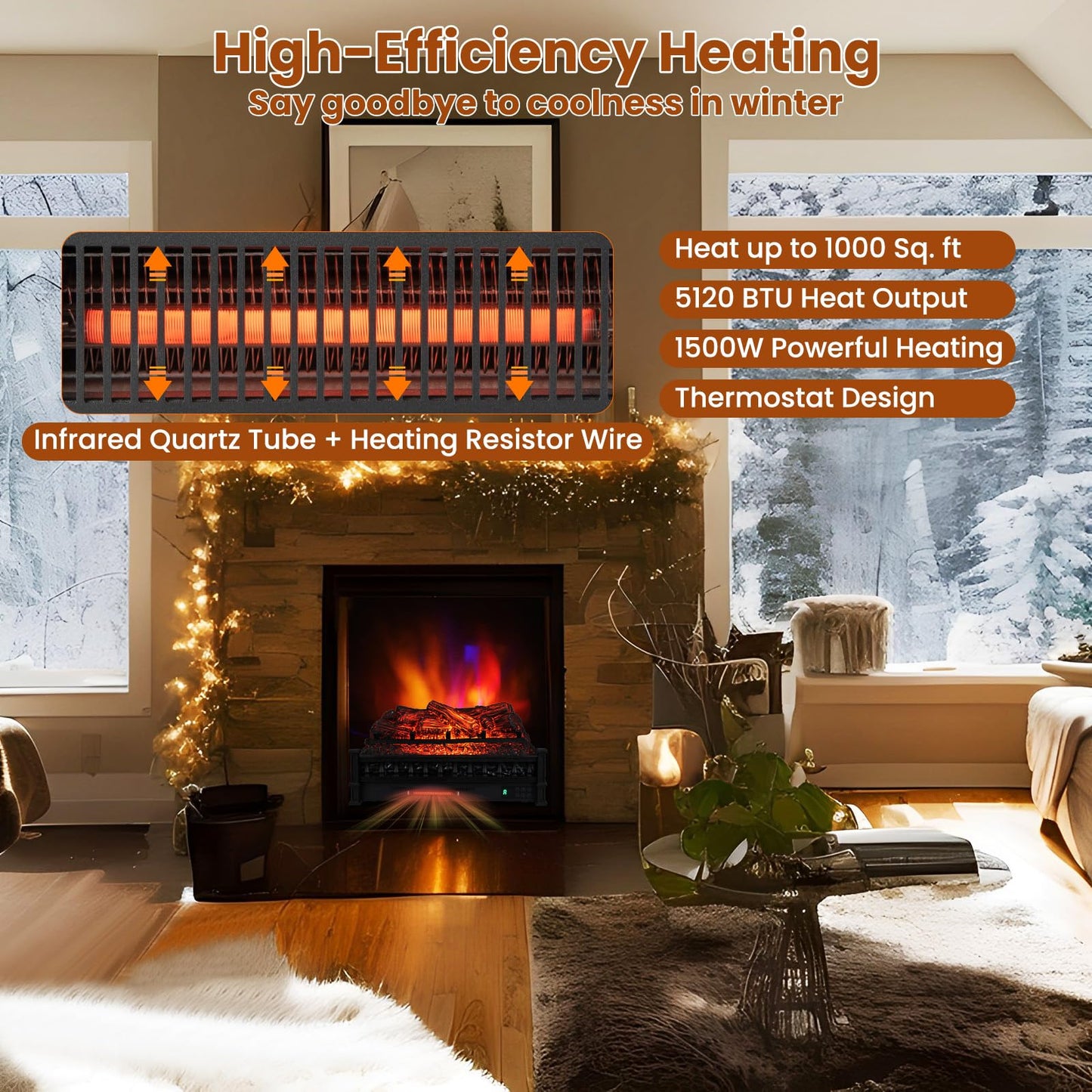 26 Inch Electric Fireplace Log Set Heater, Fireplace Insert Log Heater with Remote Control